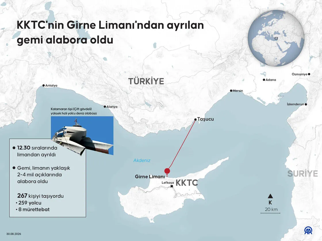 Girne Batan Gemi Kktc Haber Son Dakika-1