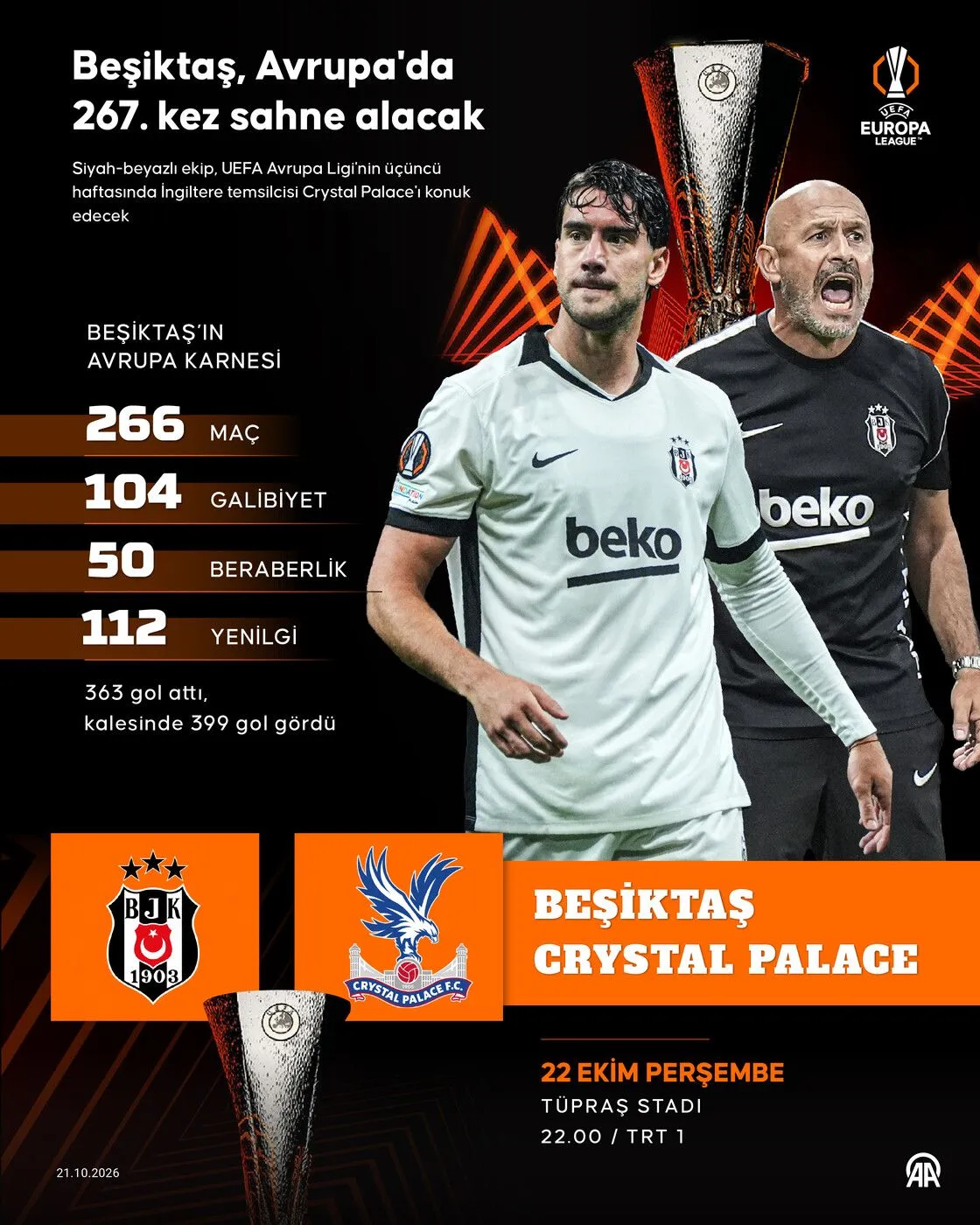 Beşiktaş1-2