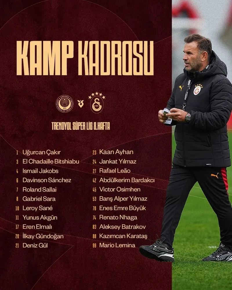 Galatasaray'in Gençlerbi̇rli̇ği̇ Maçi Kamp Kadrosu