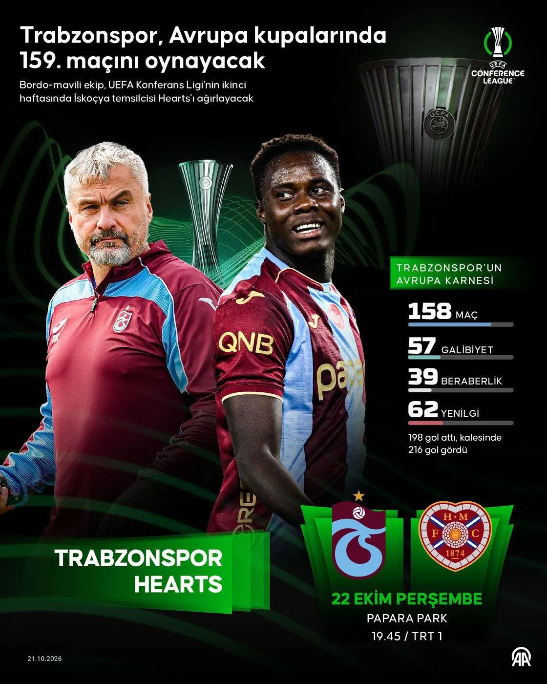 Trabzonspor 1-1