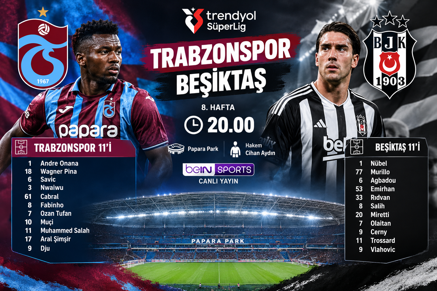 Trabzonspor Beşiktaş Derbi Önizlemesi
